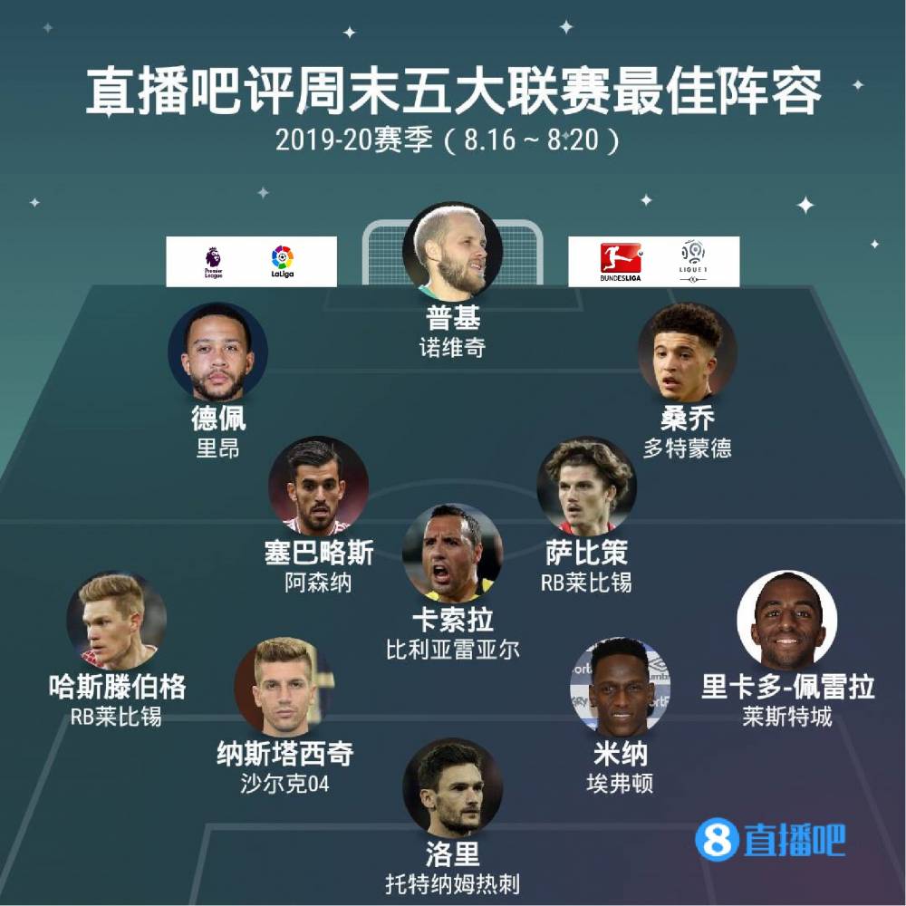 相较于前一