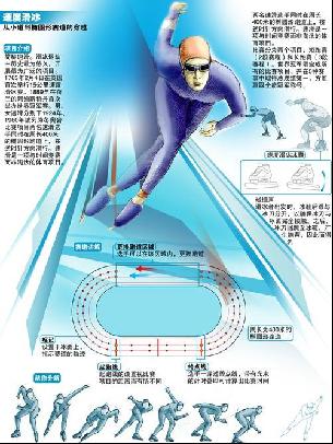 他在场上的