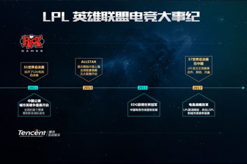 一种成熟的